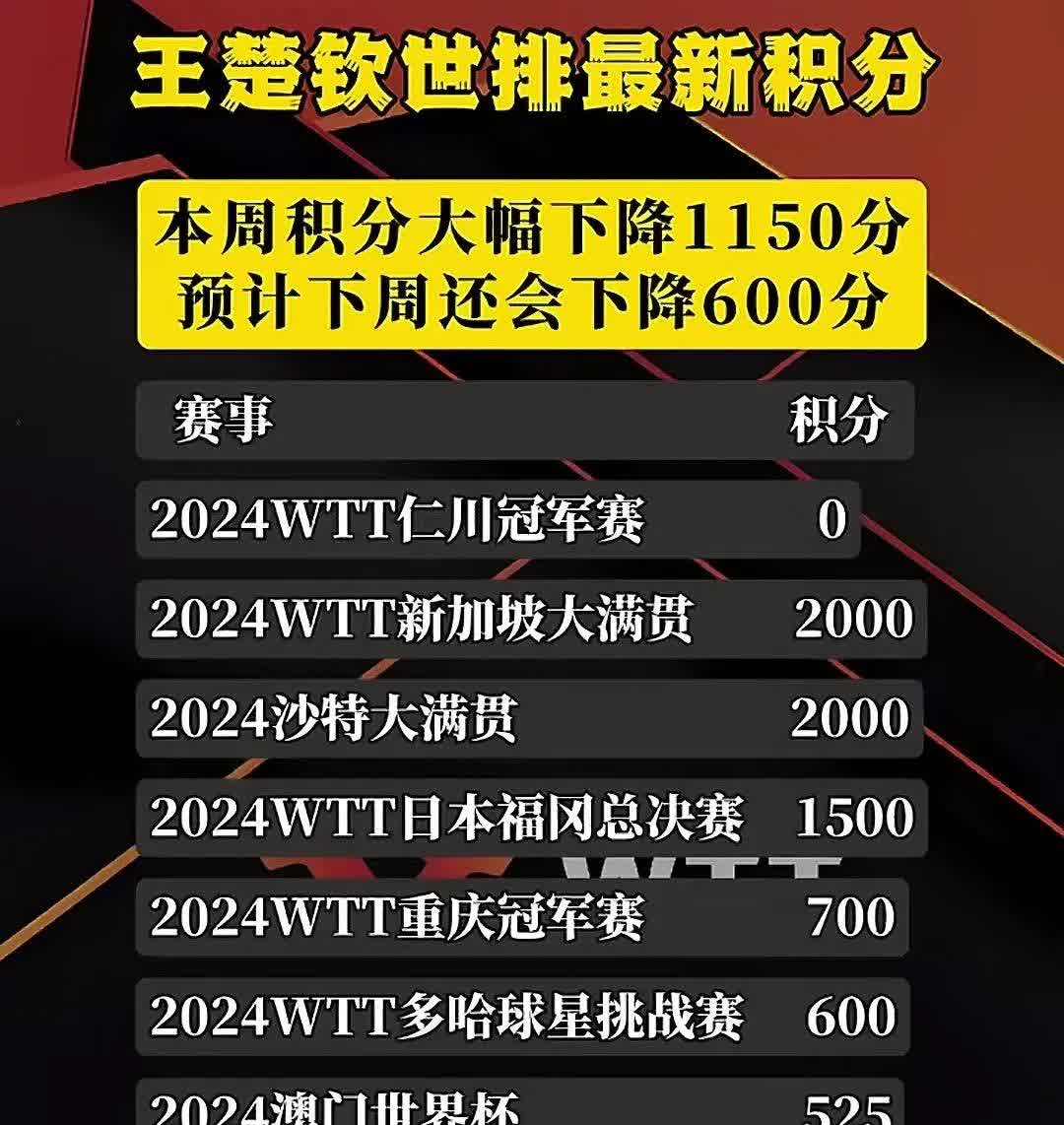 半岛体育登入-山东鲁能队实现逆转，战胜对手登顶积分榜的简单介绍