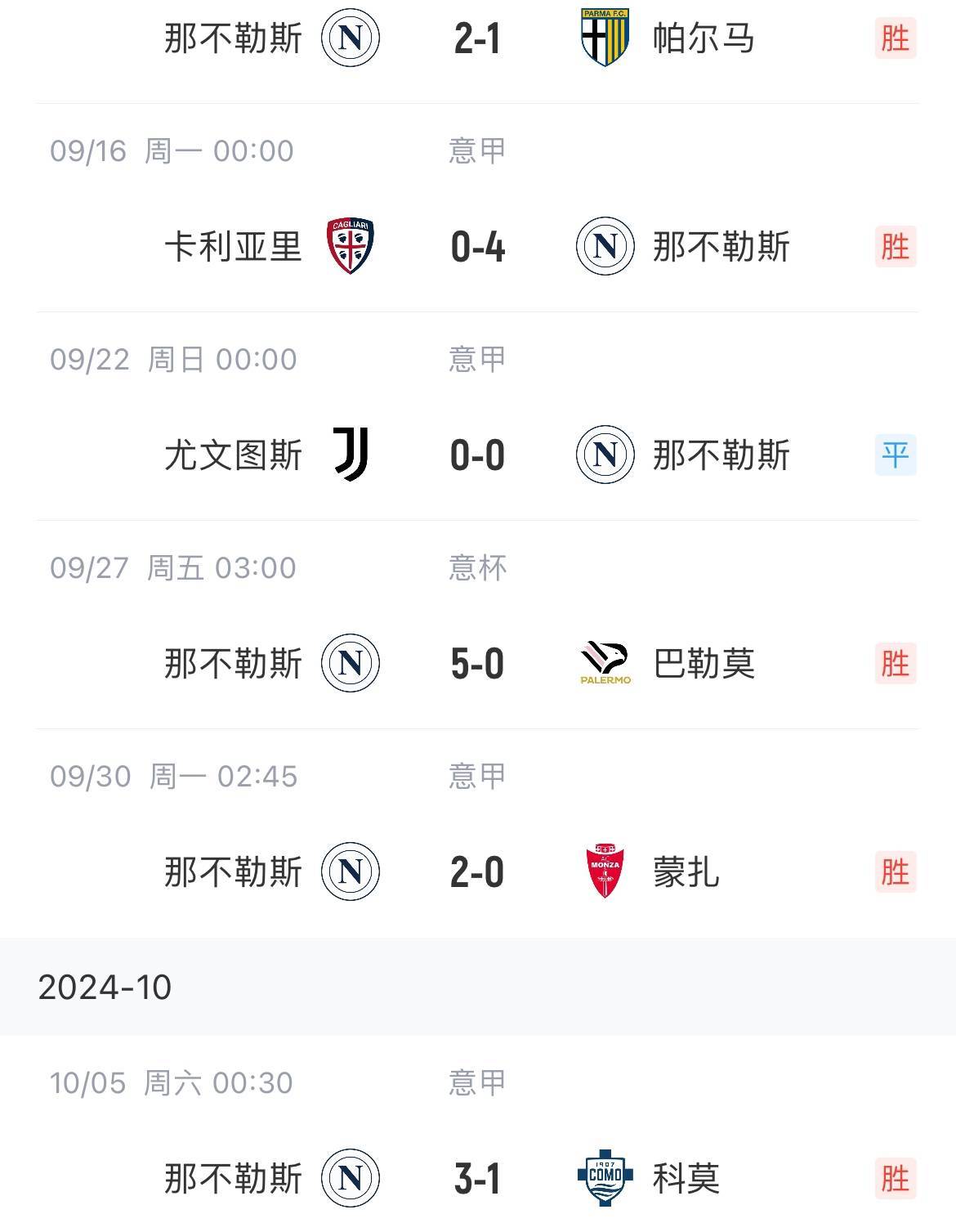 半岛app下载体育-那不勒斯客场失利，暂时滑落积分榜的简单介绍