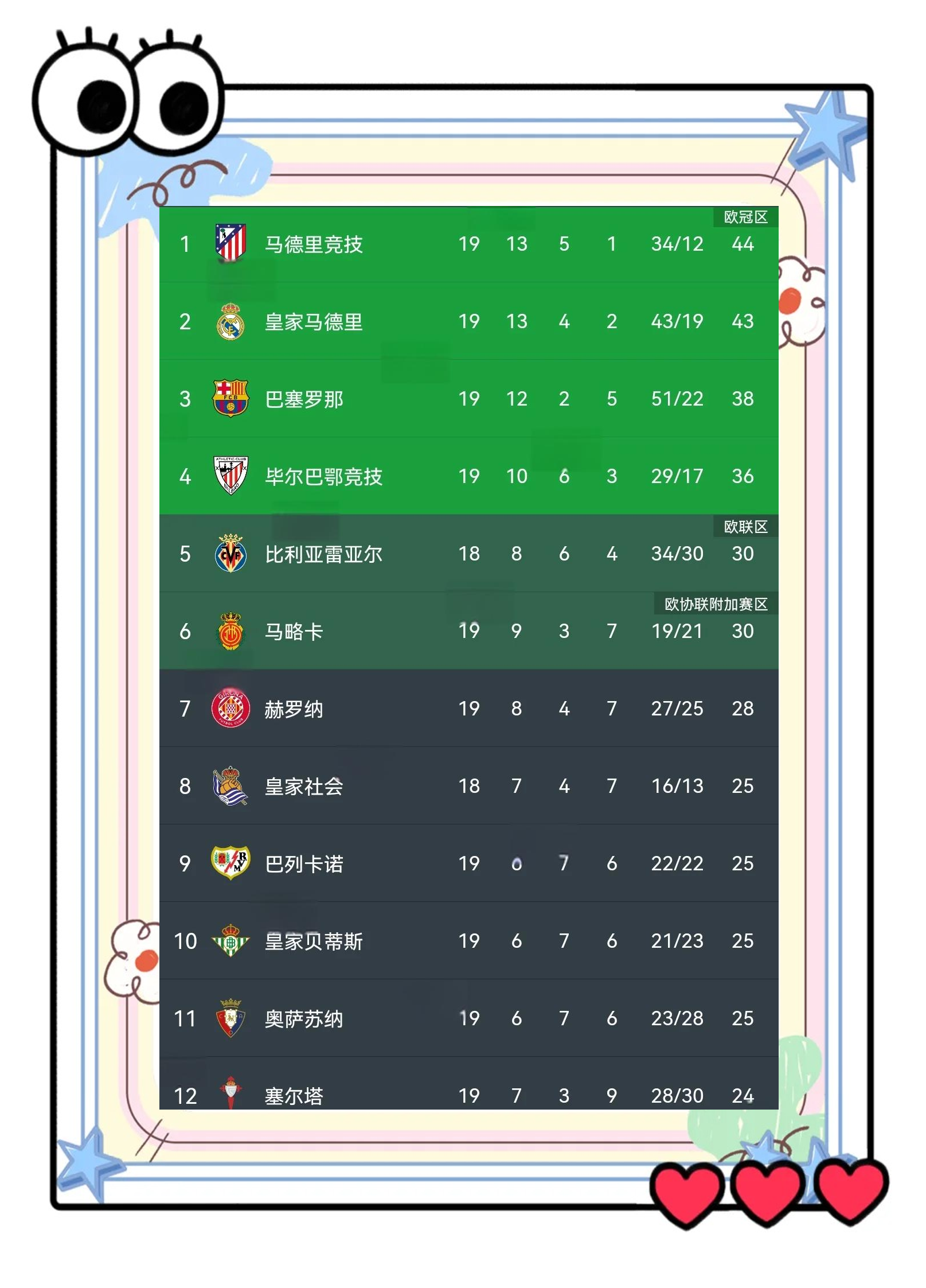 半岛综合体育官方app下载-包含奥萨苏纳主场不敌，积分榜位置有所下滑的词条