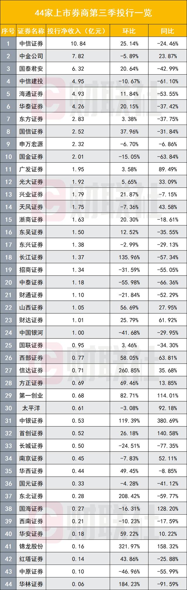 国安客场不敌恒大，积分榜排名略有下滑的简单介绍