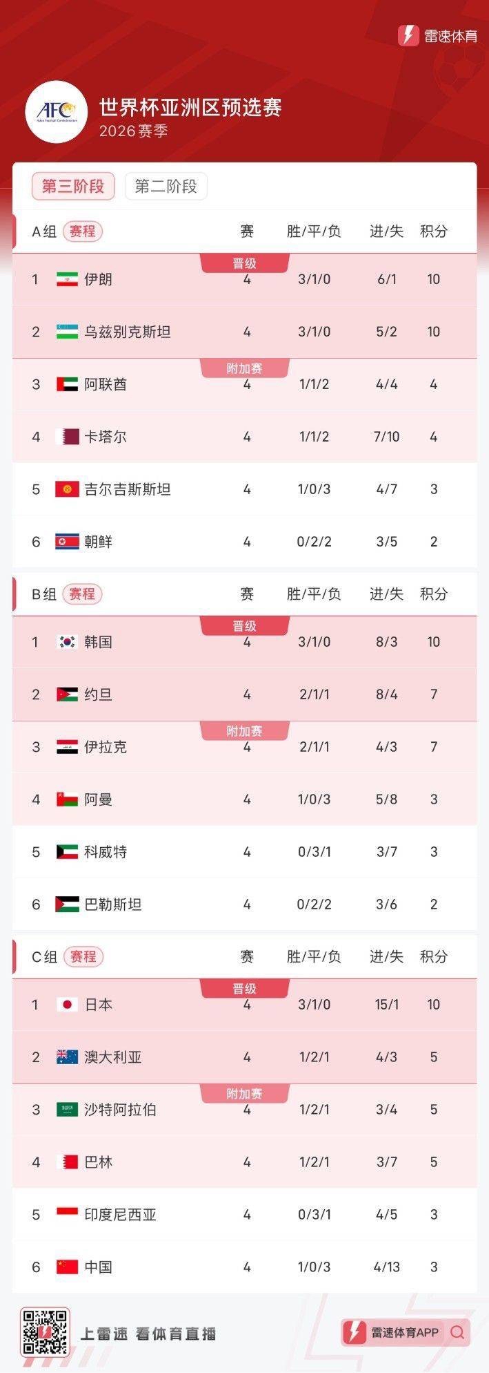 半岛体育官网登录-红黑军团鏖战，国米力争领跑积分榜