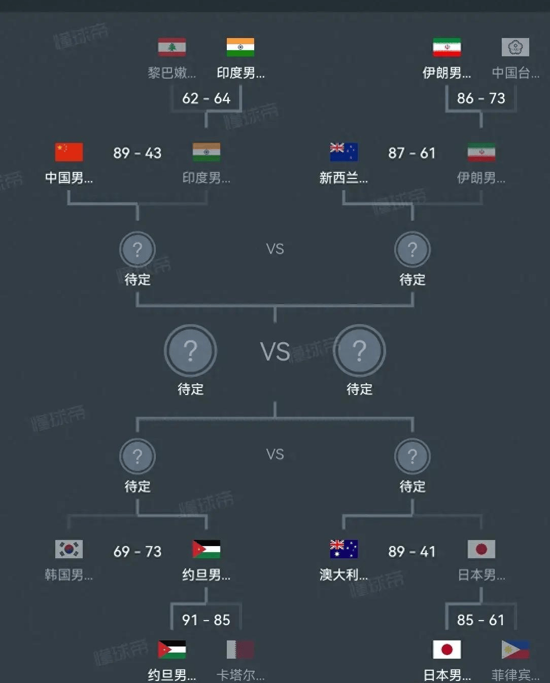 半岛体育官网-瑞士逐步积分榜升级，晋级比赛食言